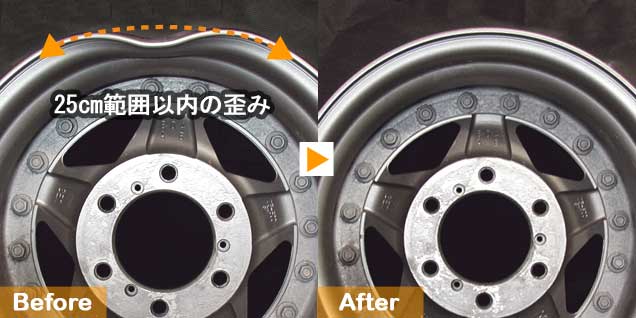 アルミホイールの歪み（ホイール裏面）